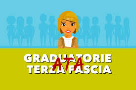 Pubblicazione Graduatorie Definitive d’Istituto Personale ATA 3^ fascia triennio 2024/2027