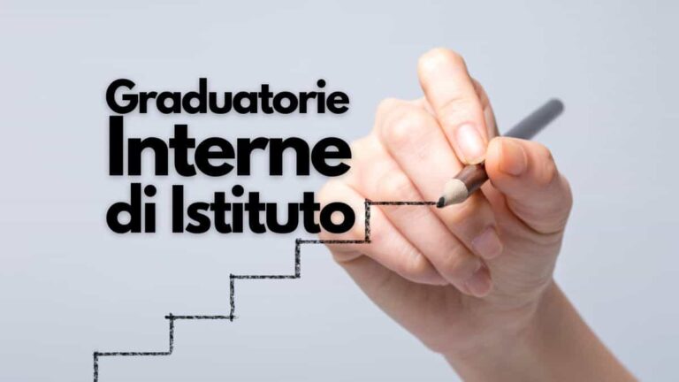 Aggiornamento graduatorie interne d’Istituto per l’ a.s. 2025-2026.